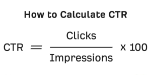 CTR calculating